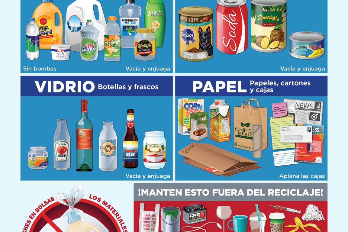 Spanish version of list of materials accepted in NC's traditional recycling programs