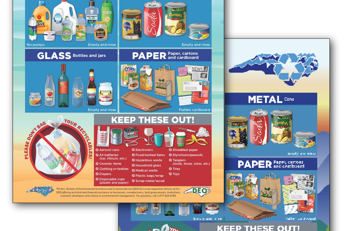 List of materials accepted in recycling programs for tourism and travel