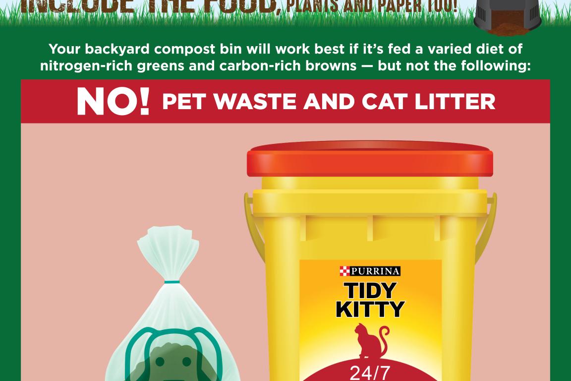 Composting at Home social media graphic instructing that pet waste and cat litter should not go in the bin.