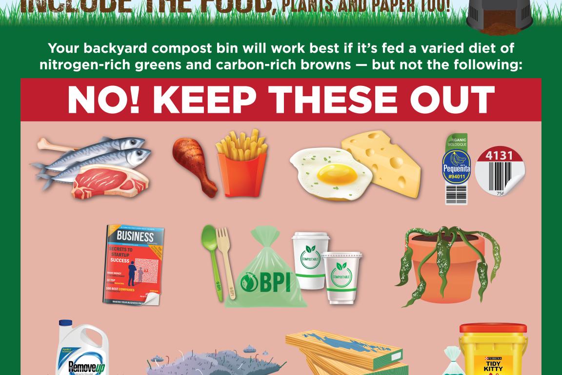 Composting at Home social media graphic listing items to keep out of compost.