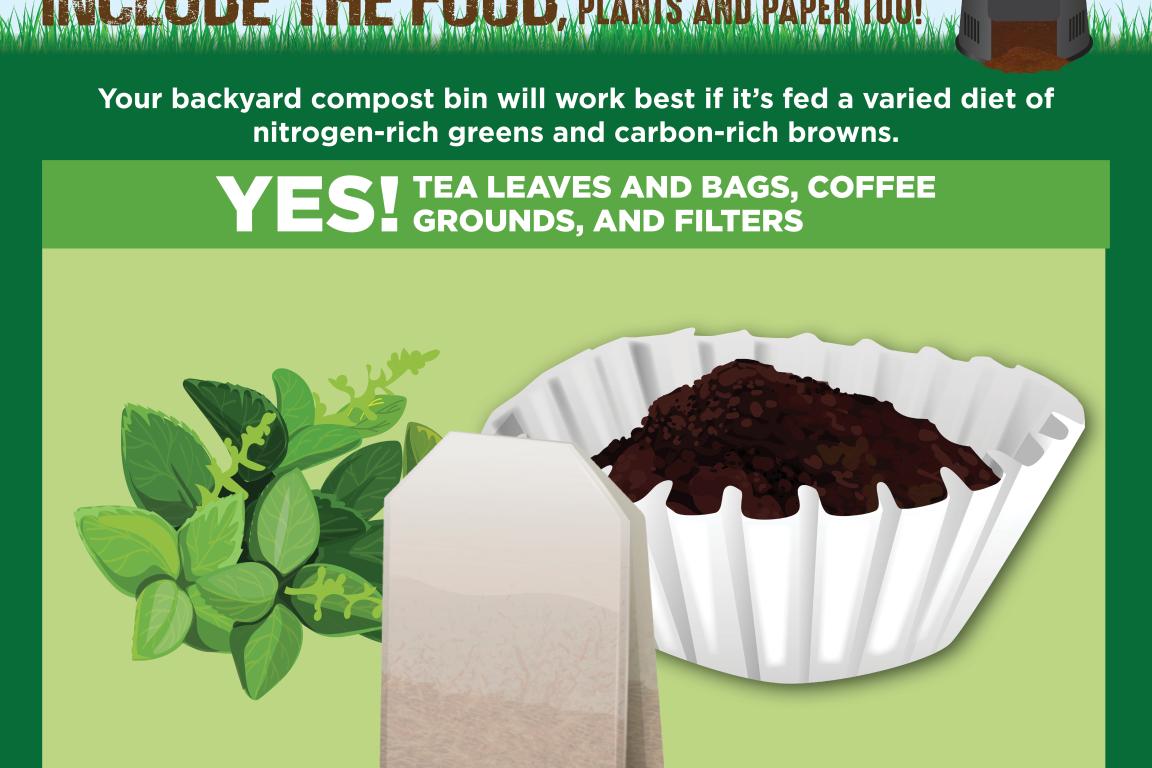 Composting at Home social media graphic instructing that tea leaves and bags, coffee grounds, and coffee filters should go in the bin.