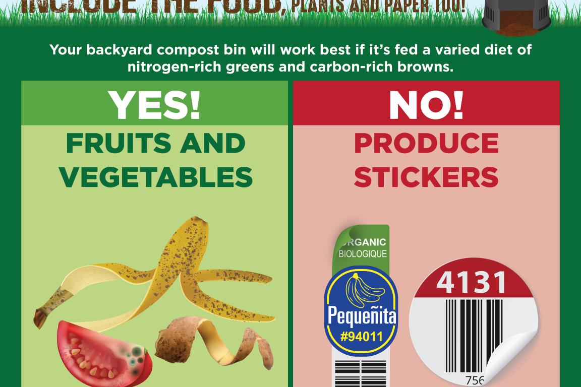 Composting at Home social media graphic instructing that fruits and vegetables should go in the bin but produce stickers should not.
