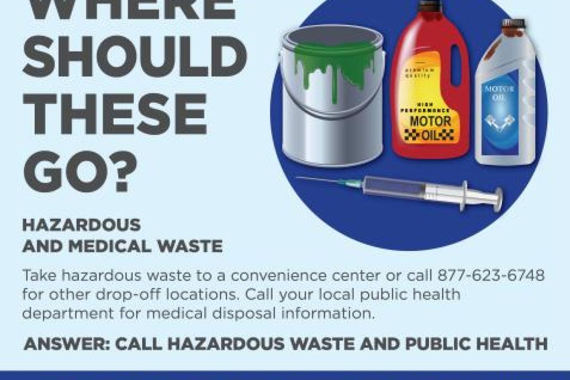 Hazardous and medical waste