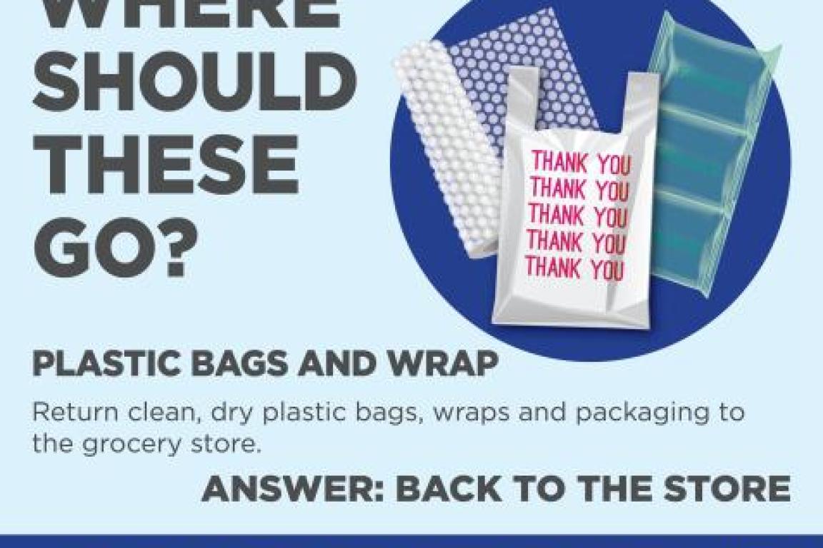 Plastic bags and wrap