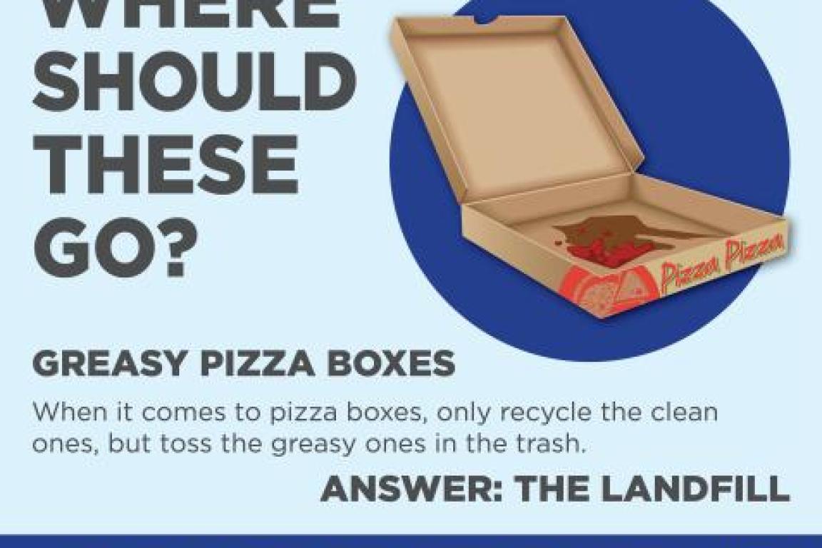 Greasy Pizza Boxes