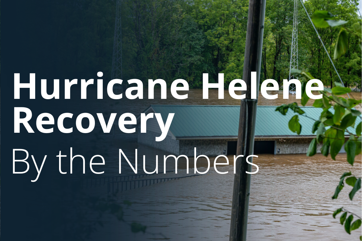 Hurricane Helene Recovery By the Numbers