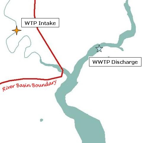 River Basin Boundary and WTP Intake and WWTP Discharge