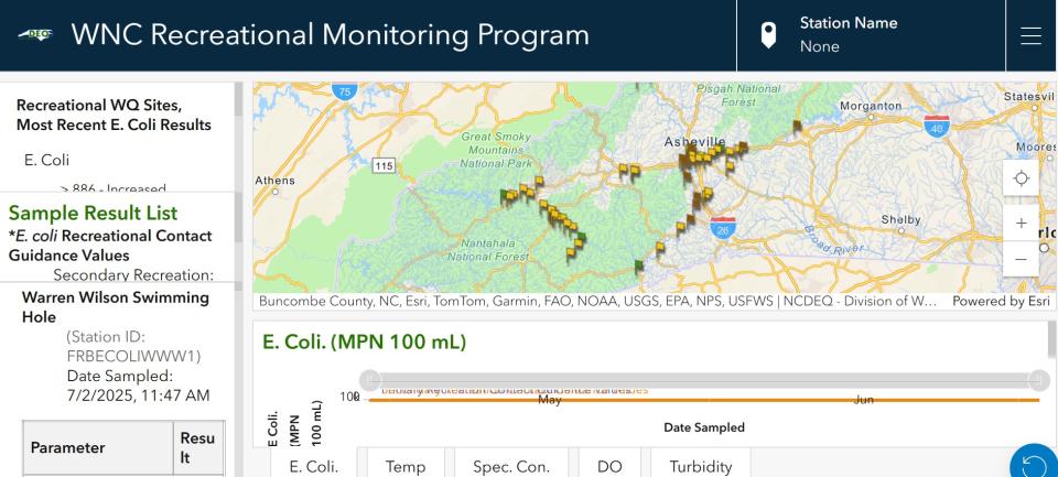 Map of E. coli results from monitoring program