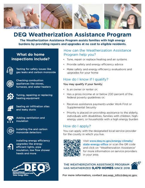 Preview of program fact sheet