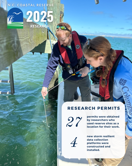 Two researchers leaning over a boat with a secchi disk. 