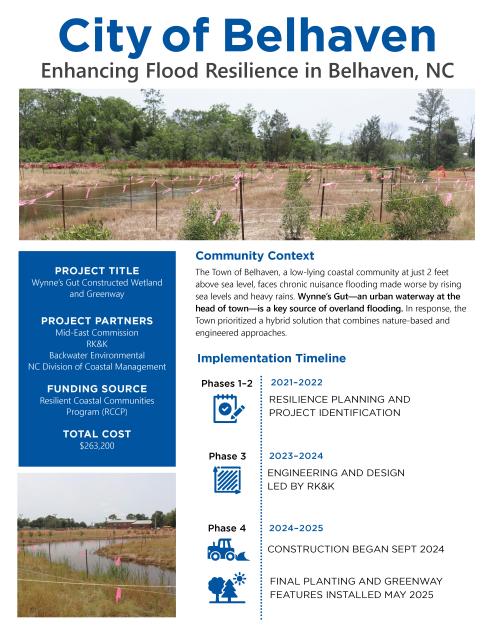 Click here to access a PDF overview of the RCCP Case Study "Enhancing Flood Resilience in Belhaven, NC"