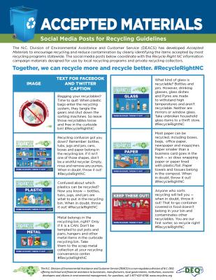Accepted Materials Social Media Toolkit