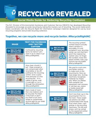 Social media guide for reducing recycling confusion.