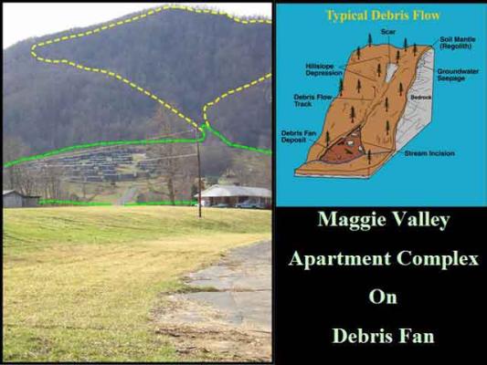 Photo of an apartment complex built on a debris flow in Maggie Valley