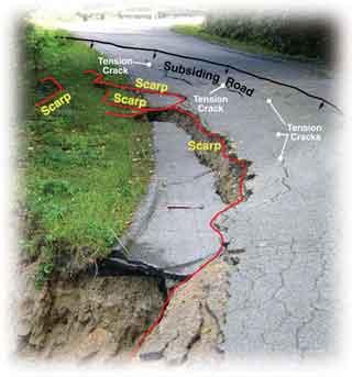 A subsiding road with a large crack leading to a scarp and land erosion.