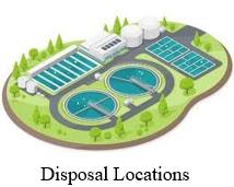 Disposal Locations