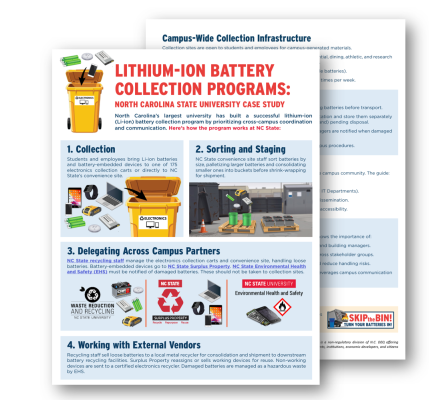 Preview of NC State's lithium-ion battery collection program.