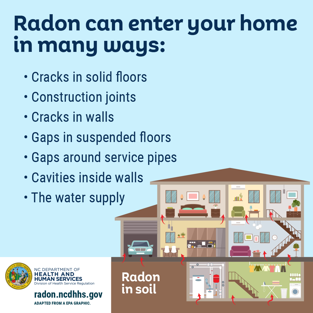 Radon can enter your home in many ways Insta English