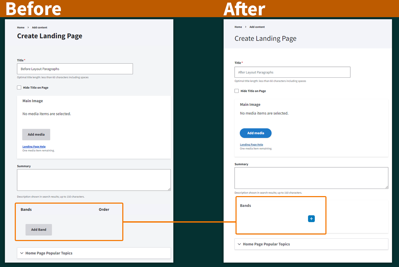 Side-by-side screenshots of the Digital Commons Create Landing Page user interface before and after Layout Paragraphs implementation.