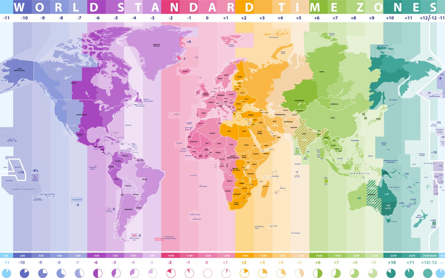 Detailed vector world time zones map with country names and borders