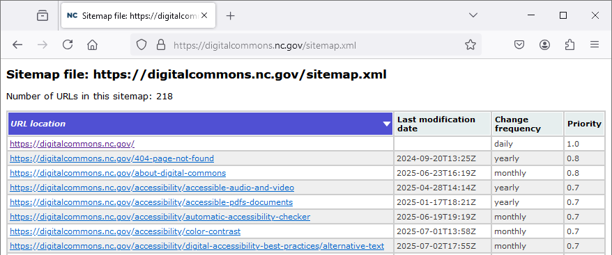 A sitemap XML file shows a table of all URLs on the website and other key details about each URL.