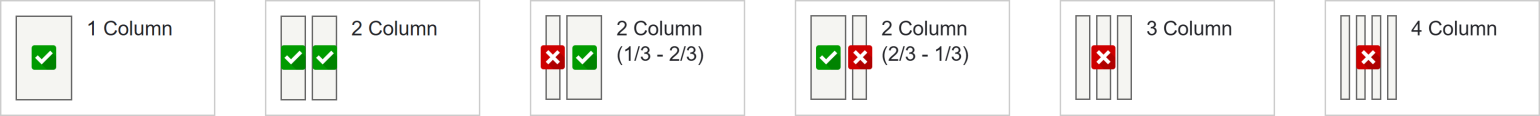 Green check marks show that the NC Map can be placed in 1- and 2- column bands one-half width or larger.