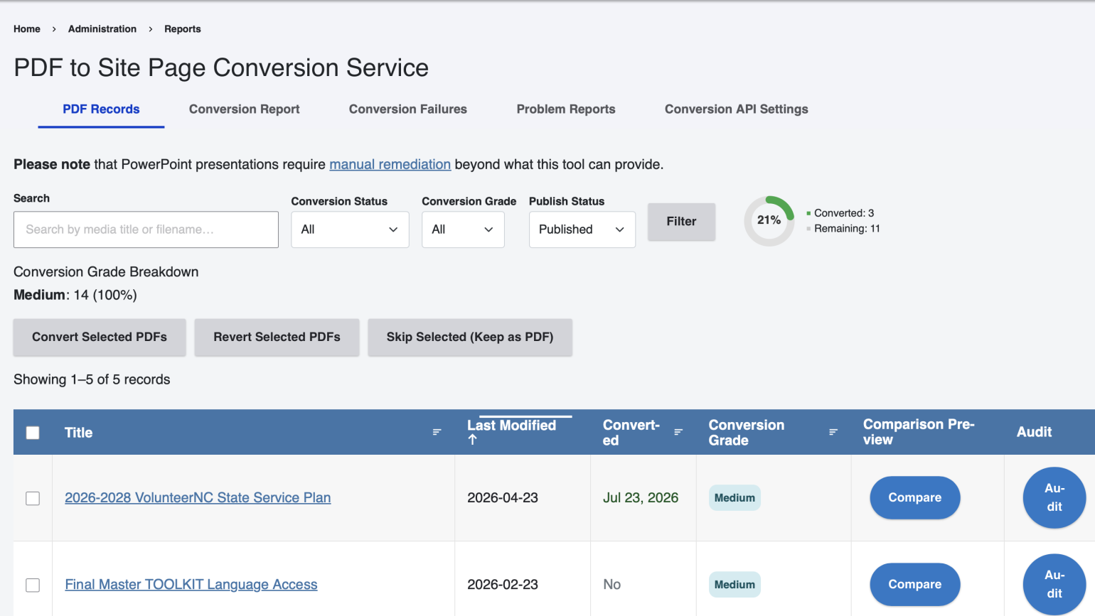 PDF Accessibility tool interface on the Admin side of the Digital Commons platform