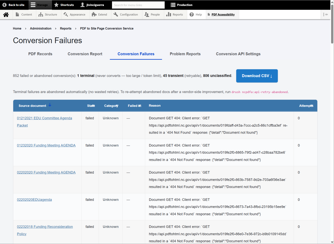 Table of PDF Conversion Failures and Errors