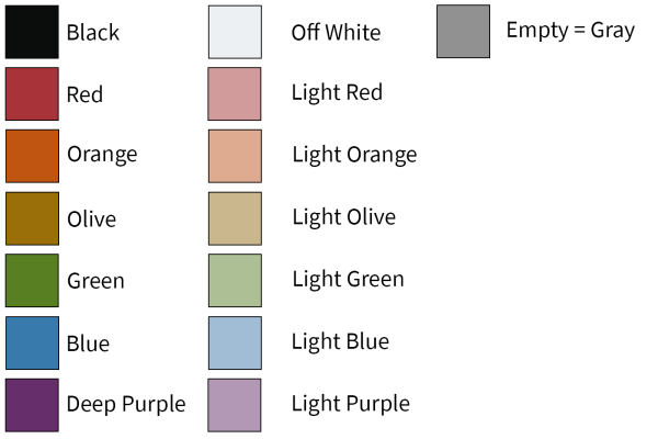 Key depicting color swatches and names for the NC Map component allowable colors.