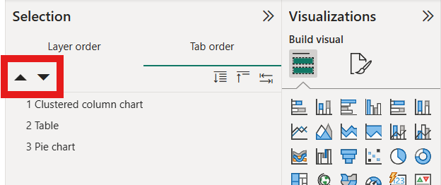 power bi focus order