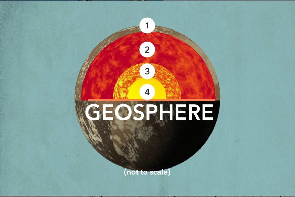 Link, PBS NC Science