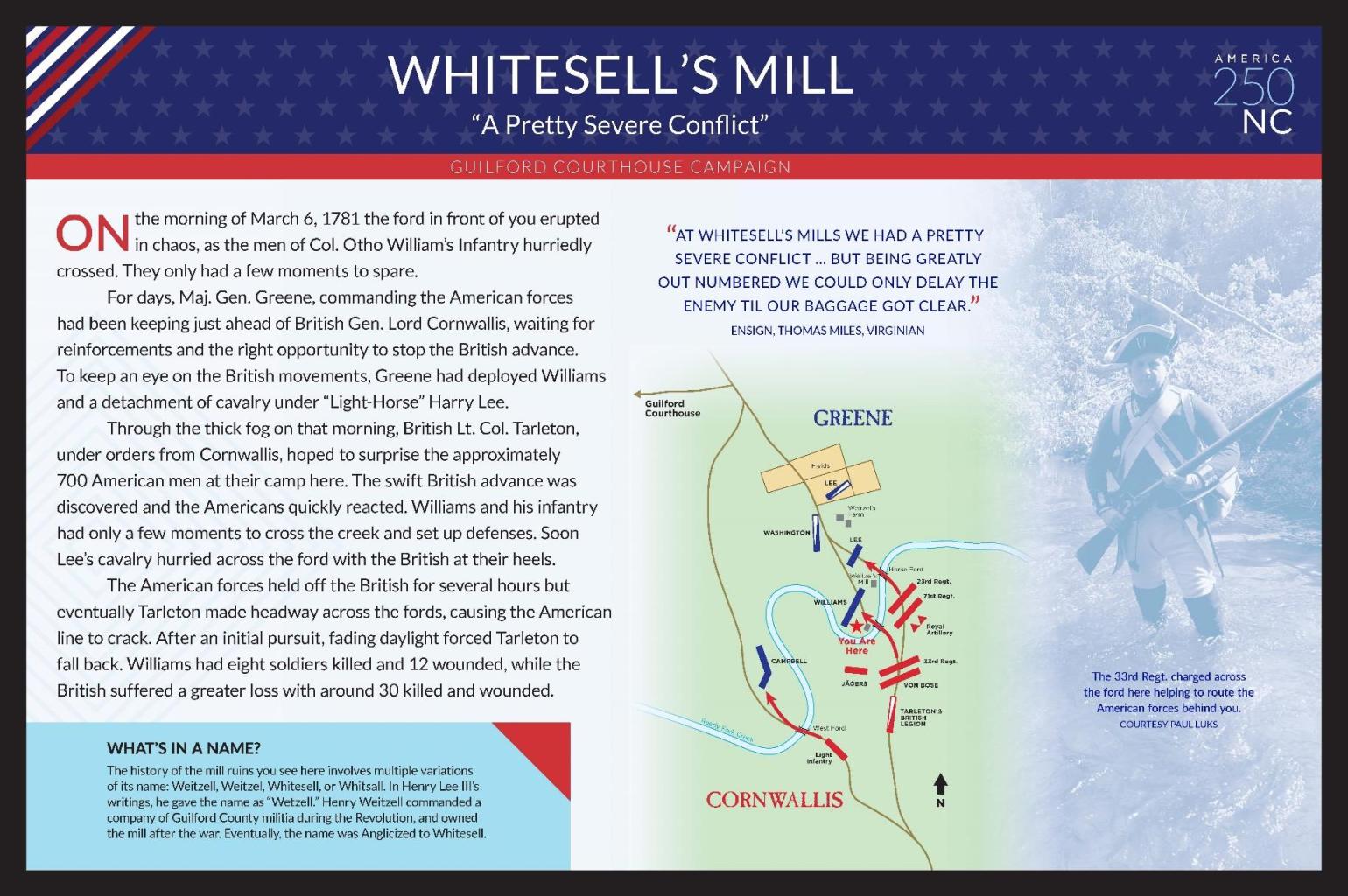 America250 Wayside Prototype panel for Whitesell