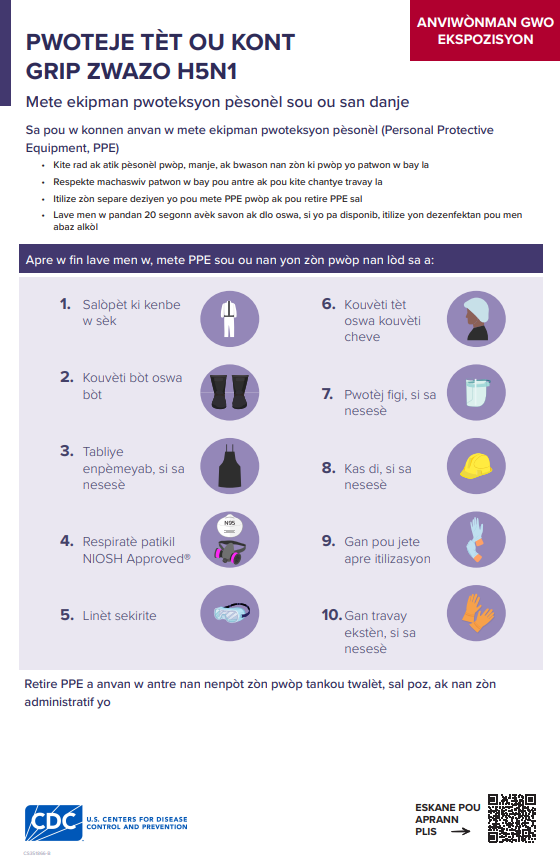 CDC: Put on personal protective equipment safely (Haitian Creole)