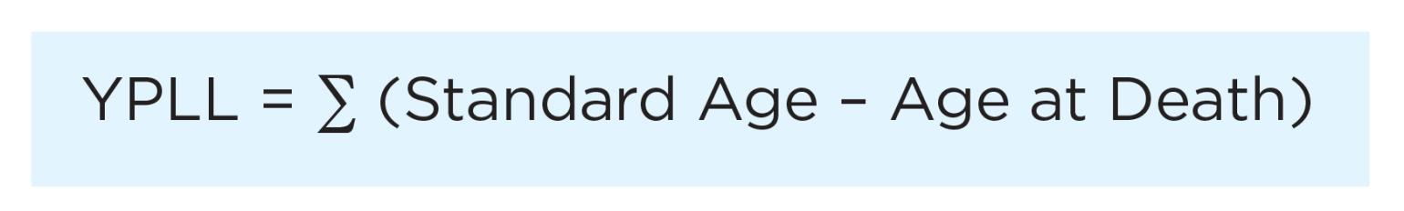 YPLL equals the sum of the difference is the standard age and the age at death for each age group.