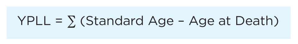 YPLL equals the sum of the difference is the standard age and the age at death for each age group.