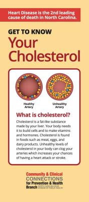 Trifold brochure showing healthy and unhealthy heart due to cholesterol buildup