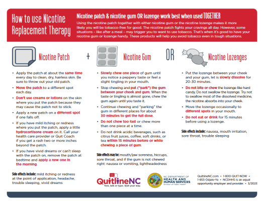 Preview Image of flyer explaining how to use nicotine replacement therapy in English
