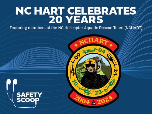 Blue background with white text indicating an episode title. A photo of the NC HART 20th anniversary patch is below the title.