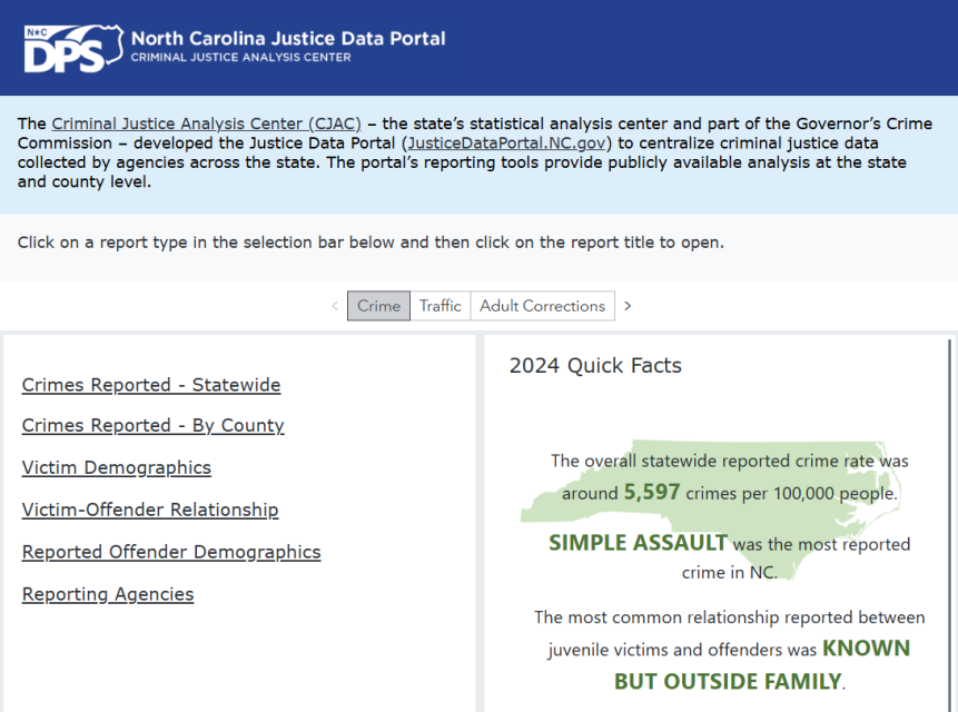North Carolina Justice Data Portal homepage. Blue banner at top explaining what CJAC is with links to data sheets.