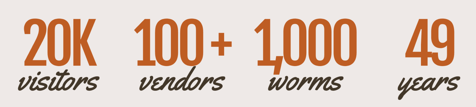 Graphic design of festival numbers, including 20K visitors, 100 vendors, 1,000 worms and 49 years
