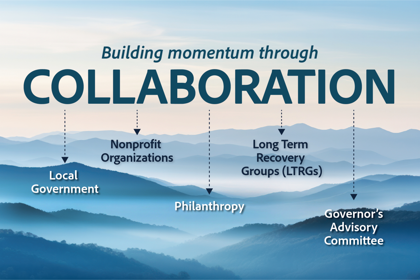 misty mountain range at sunrise listing keywords