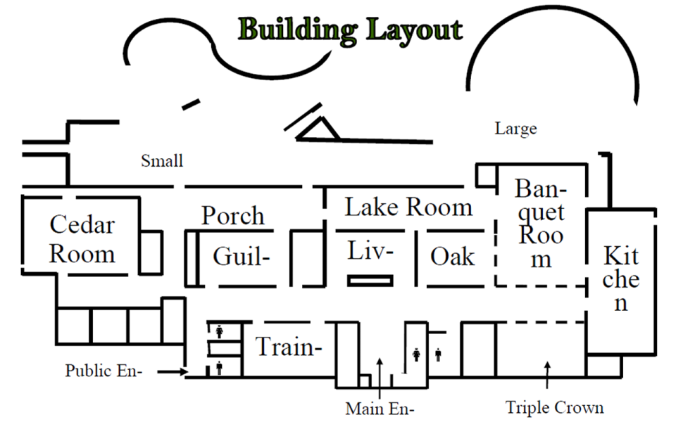 Building layout of the Bur-Mil Park Events Center. Featuring from left to right from the center main entrance: Cedar Room, Porch, Guilford Room, Training Room, Lake Room, Oak Room, Banquet Room, Triple Crown Room, and the kitchen.