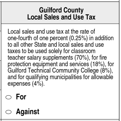 Sample ballot for Guilford County Local Sales and Use Tax for November 2026 ballot.