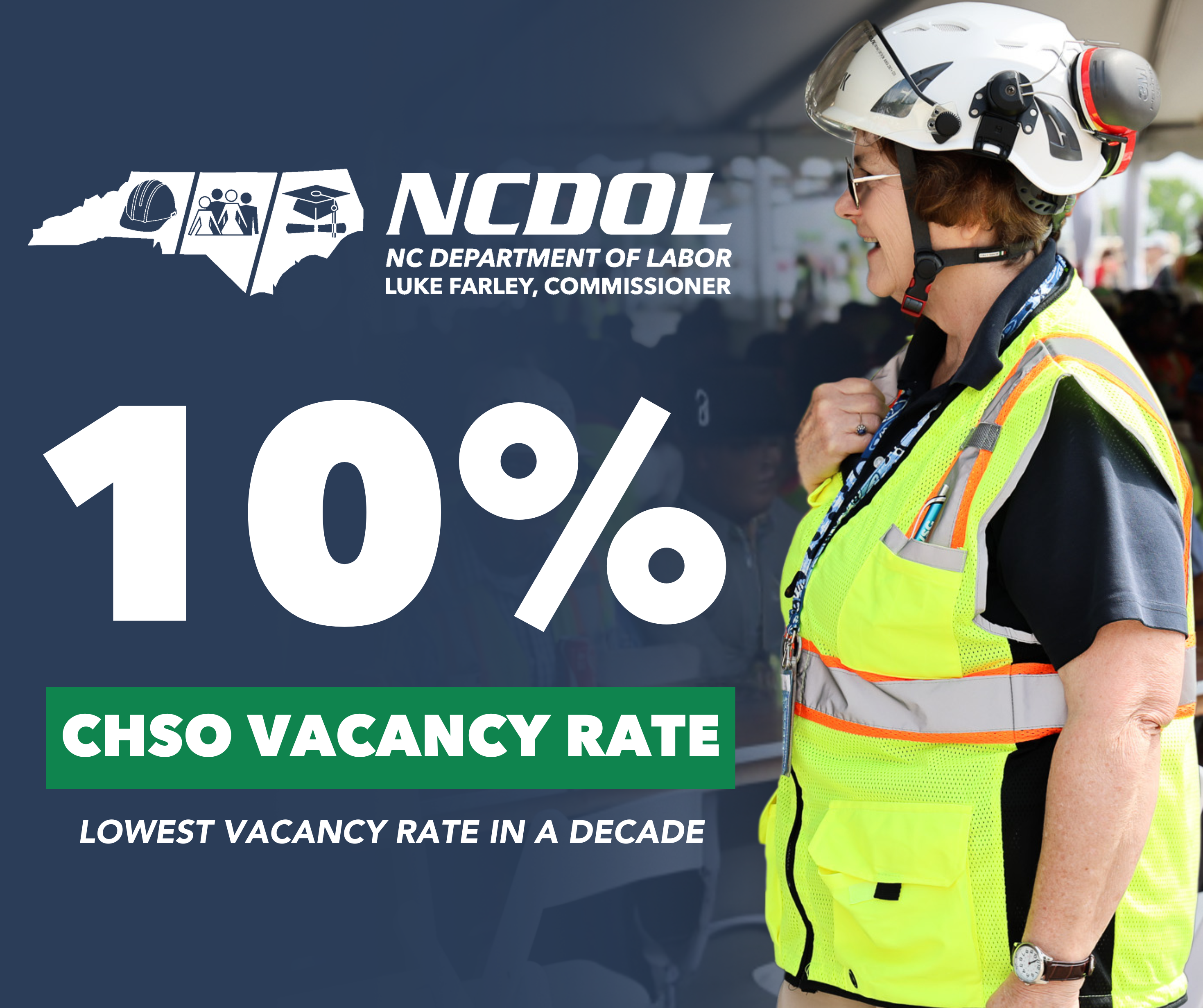 NC Labor Commissioner Slashes Inspector Vacancy Rate to Record Low