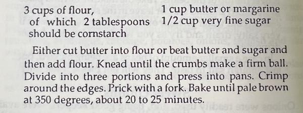 Recipe for Pioneer Day shortbread
