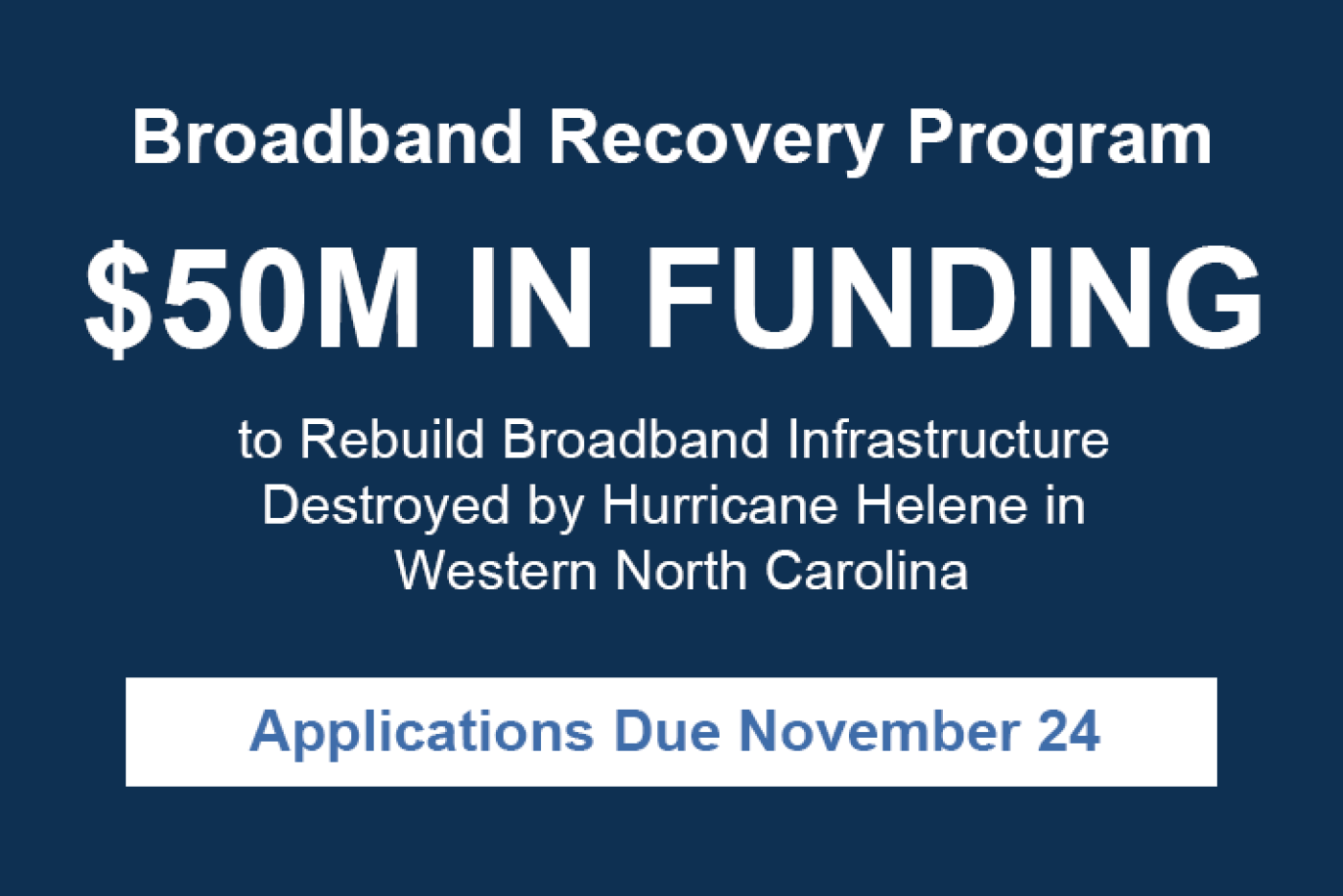 Broadband Recovery Program Press Release Image $50M in Funding to Rebuild Broadband Infrastructure Destroyed by Hurricane Helene in Western North Carolina Applications Due November 24