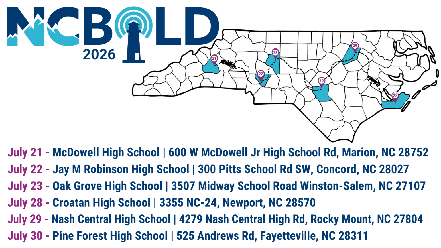 A graphic for NCBOLD 2026 featuring a map of North Carolina with highlighted locations and dates for regional events. The schedule lists: July 21 at McDowell High School in Marion; July 22 at Jay M Robinson High School in Concord; July 23 at Oak Grove High School in Winston-Salem; July 28 at Croatan High School in Newport; July 29 at Nash Central High School in Rocky Mount; and July 30 at Pine Forest High School in Fayetteville.
