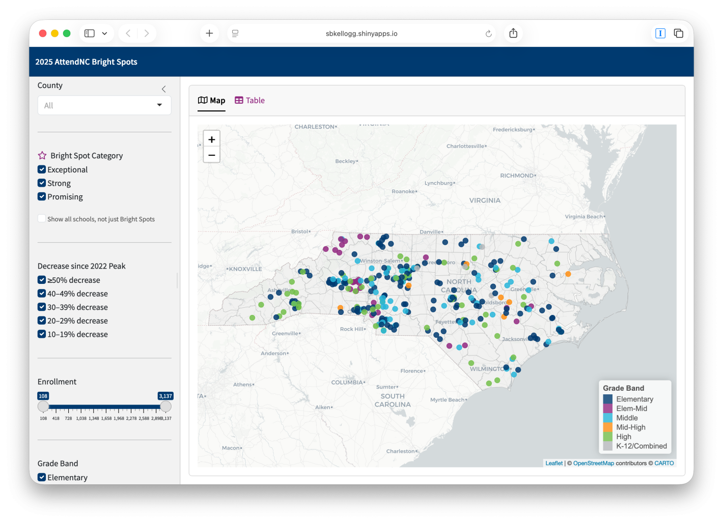 AttendNC Counts Bright Spot Dashboard 2025