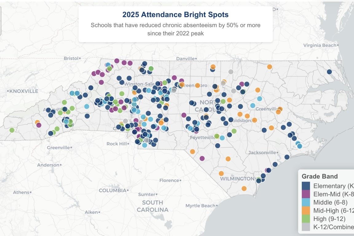 2025 attendance bright spots