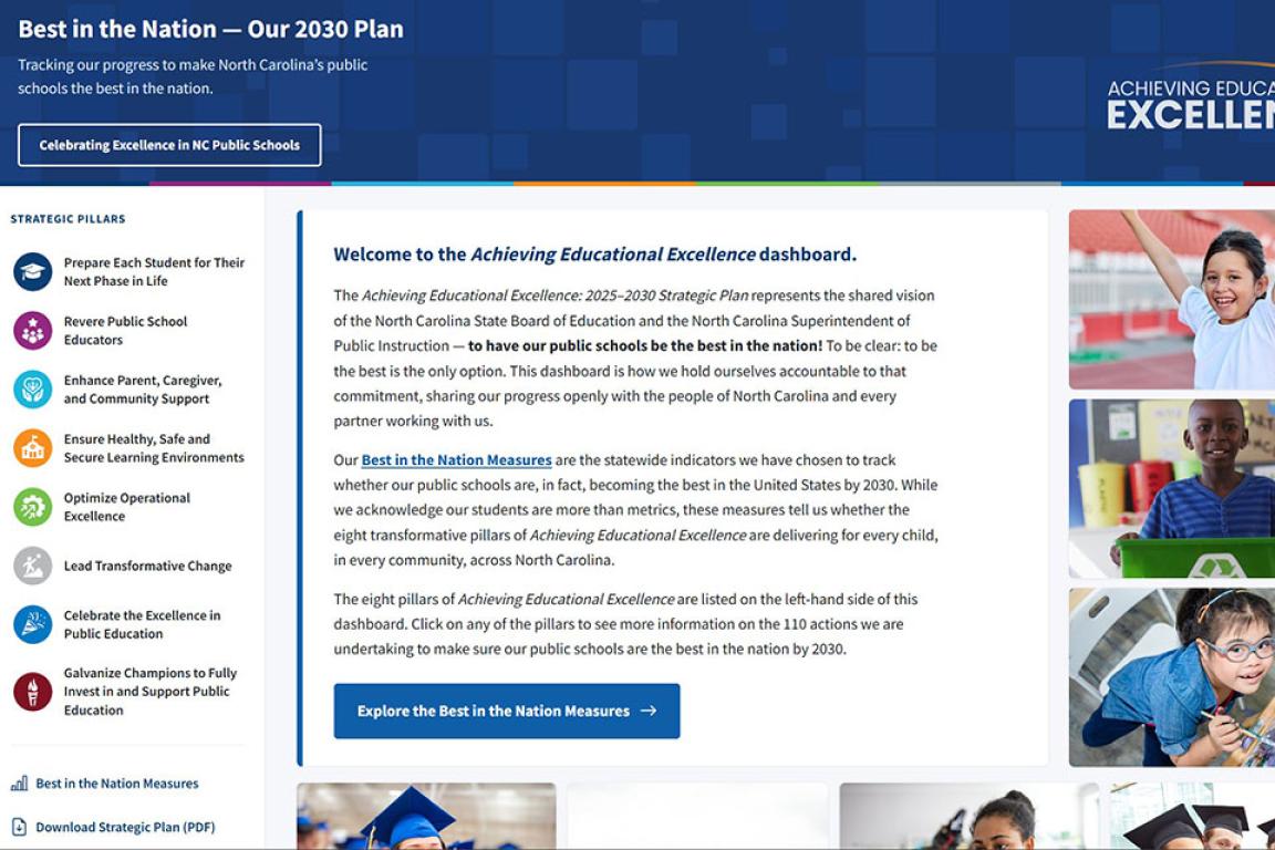Strategic Plan Dashboard screenshot.  Follow links on the page to view more.